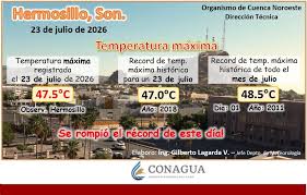 Clima Hermosillo