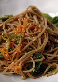 Nouilles Soba Au Chou Vert Carotte Et Graines De Sesame Oh La La Mais Que Vais Je Faire Avec Ce Chou Vert De Chou Vert Nouilles Soba Recette Chou Vert