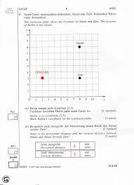 Matematik tahun 4 k2 penggal 1 fails mt 4. Jawapan Soalan Upsr Matematik Kertas 2 2017 Koleksi Grafik Untuk Guru