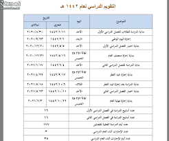 يبدأ اليوم الدراسي الساعة 9 صباحاً. Ø´Ø§Ù‡Ø¯ Ø¨Ø§Ù„ØµÙˆØ± Ø§Ù„ØªÙ‚ÙˆÙŠÙ… Ø§Ù„Ø¯Ø±Ø§Ø³ÙŠ Ø¥Ù„Ù‰ Ø¹Ø§Ù… 1443 ØµØ­ÙŠÙØ© Ø§Ù„Ù…ÙˆØ§Ø·Ù† Ø§Ù„Ø¥Ù„ÙƒØªØ±ÙˆÙ†ÙŠØ©