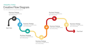 business flow diagram powerpoint template keynote