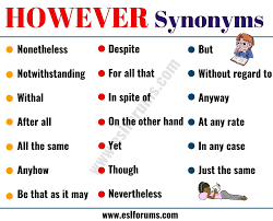 If you use however at the beginning of a sentence and don't insert a comma, however means in i don't think anyone has ever disputed starting a sentence with however when it is used that way. However Synonym 23 Useful Words To Use Instead Of However Esl Forums