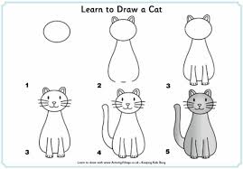 Yes, you will likely need to refer to any tutorial you are following, however, this method will develop your speed, which moves you towards mastery. 20 Easy Animals To Draw For Practice Hobby Lesson Simple Cat Drawing Easy Animal Drawings Teach Kids To Draw