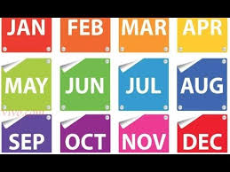 What Does Your Birth Month Say About Your Personality Very Accurate