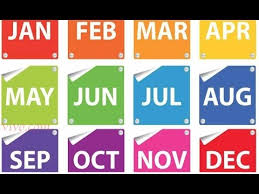 what does your birth month say about your personality very accurate