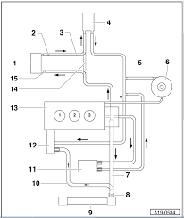 Remaps for the 2.0 tdi engines: A2 1 4tdi Amf 2003 Rubber Hose From Engine Head Outlet To Heat Exchanger Inlet Partnumber Audi A2 Owners Club