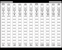 Count up the piles of ten, and find the totals. Skip Counting By 2 3 4 5 6 7 8 9 10 11 And 12 Two Worksheets Free Printable Worksheets Worksheetfun