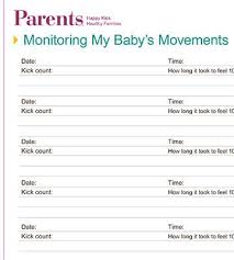 Pin On Pregnancy Medical Record
