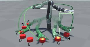 PDF] Motion synopsis for robot arm trajectories