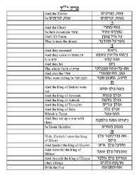 Parashat lech lecha coloring page; Chumash Parshas Lech Lecha Perek Chapter 14 Translations Teitch Sheets