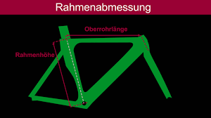 Guten tag simone, dein neues triathlonrad ist echt klasse! So Findest Du Die Passende Rahmengrosse Fur Rennrad Und Triathlonrad