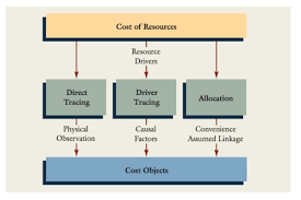 Kelancaran produksi dan keselamatan 67. Opini Archives Fakultas Teknologi Industri Universitas Islam Indonesia