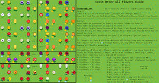Pin By Zoie Zaccagni On Animal Crossing In 2020 Flower Reproduction Pansies Farm Layout