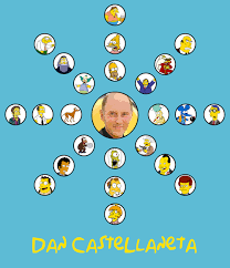 All of his characters are based on friends. The Simpsons Voice Actors And Their Characters Album On Imgur