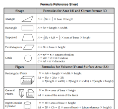 Math Formulas Pdf Math Formulas Math Reference Sheet Maths Solutions