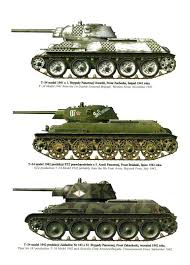 T 34 76 Army Vehicles Soviet Tank Russian Tanks