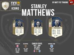 Fifa 21 coins nintendo switch. Icon Wishlist Week 5