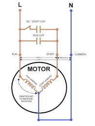 Voltage loss may occur if the gauge is not adequate. Wiring Diagram Of Single Phase Motor With Capacitor Inside Starting Circuit Diagram Ac Capacitor Refrigerator Compressor