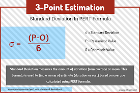Standard Deviation Formula In 2020 Standard Deviation Earned Value Management Formula