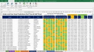 Football Soccer Betting Odds Statistics Fully Automated Etsy In 2020 Soccer Predictions Football Predictions Goal Prediction