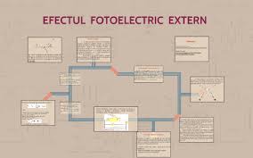 Dintre legile efectului fotoelectric două nu au putut fi explicate. Efectul Fotoelectric Extern By Irina Ioana