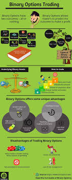 Oct 18, 2021 · btc spinner apk. Binary Options Broker Olymp Trade Indonesia Www Galleryneed Com