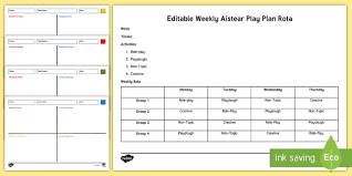 This updates covers all mtn data plan 2018 that is very essential essential for all mtn. Editable Weekly Aistear Play Plan Rota Resource Pack