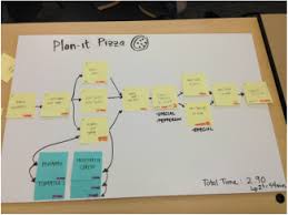 Pert Chart Exercise Plan It Disaster