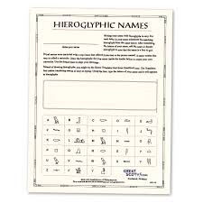 Hieroglyphic Names Sheet Great Scotts Ancient Egypt
