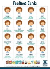 Feelings Cards Free Poster Download Printable Pdf Version Available Via Pin Link Lesson Idea Emotional Intelligence Kids Emotions Activities Emotions Cards
