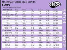Elope Costume Size Chart Youtube