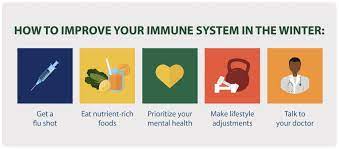 5 Tips For Improving Your Immune System This Winter - Nwpc