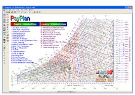 Psychrometric Chart Software