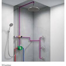 Hansgrohe 01850 Ibox Universal Plus Rough In Valve With Service Stop For Hansgrohe And Axor S Size Shower Plumbing Bathroom Remodel Shower Bathroom Plumbing