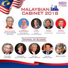 Check spelling or type a new query. Mix On Twitter The New Malaysian Cabinet As Announced By Prime Minister Tun Dr Mahathir Earlier Congratulations To Datuk Seri Dr Wan Azizah For Becoming The Country S First Female Deputy Prime Minister