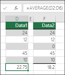 Detect Errors In Formulas Office Support