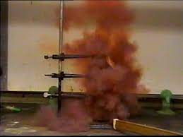 Demonstrations Nitrogen Triiodide