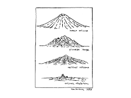 Check spelling or type a new query. Geomorfologi Dan Geologi Foto Gl 3222 Pegunungan Gunung