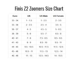 Finis Z2 Gold Zoomers