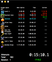 You can browse their leaderboards, download splits, and even submit your own runs directly from livesplit. Time Split Tracker For Macos By Eric Koziol