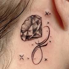 Heute möchten wir uns damit beschäftigen und ihnen einige. Tattoos Mit Bedeutung Dafur Stehen Diese Motive