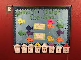 Interactive Math Bulletin Board Teks 3 3f Math Bulletin Boards Interactive Bulletin Boards Math Elementary Bulletin Boards