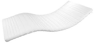 Für diejenigen unter uns, die trotzdem etwas für besseren schlafkomfort im heimischen bett sorgen möchten, bieten sich matratzentopper an. Ihr Topper Nach Mass Jetzt Online Preis Berechnen