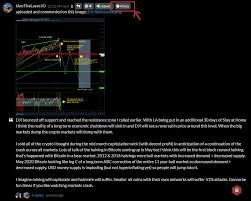 In december alone, the cryptocurrency surpassed $1,000, which economists and investors alike see as a major challenge for bitcoin to prove that an inflationary surge leads to a hard crash and crash. Enrique Author At Synq