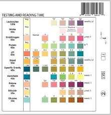 Urine Test Strips Urinalysis Reagent Testing Strips For