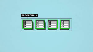 The kitco bitcoin price index provides the latest bitcoin price in us dollars using an average from the world's a blockchain is a digital ledger recording cryptocurrency transactions, maintaining records. Bitcoin S Price Was Artificially Inflated Fueling Skyrocketing Value Researchers Say The New York Times