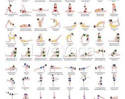Set Of 2 Posters A2 Printable Yoga Poster And A2 Surya Namaskar Sun Salutation Educational Poster Sanskrit With English Translation Yoga Asanas Yoga Poster Ashtanga Yoga Primary Series
