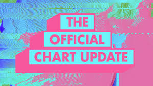 15 Genuine Official Singles Chart Uk Top 100 Download