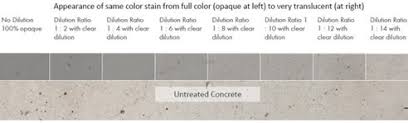 concrete stain concretal lasur keim mineral paints