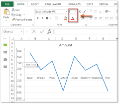 How To Change Chart Axis Labels Font Color And Size In Excel